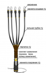 Муфта концевая 1ПКВТп(Б)- 5ж(16-25)